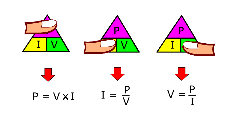 مثلث توان