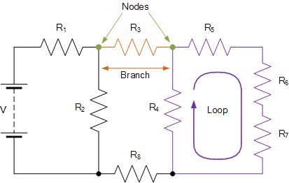 یک مدار DC معمولی