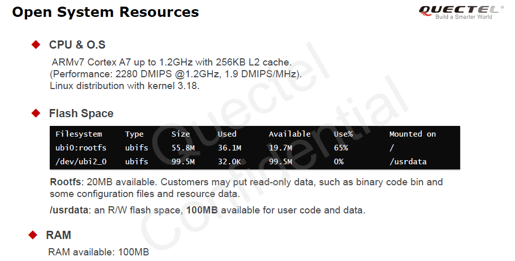 تفاوت QuecOpen با OpenCpu چیست