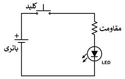 سوئیچ فشاری