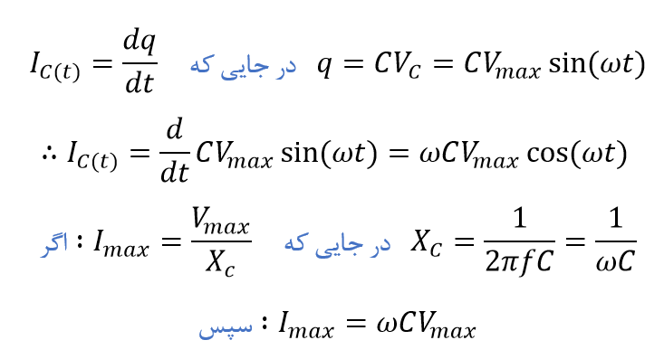 مدار AC حاوی خازن خالص و جریان 