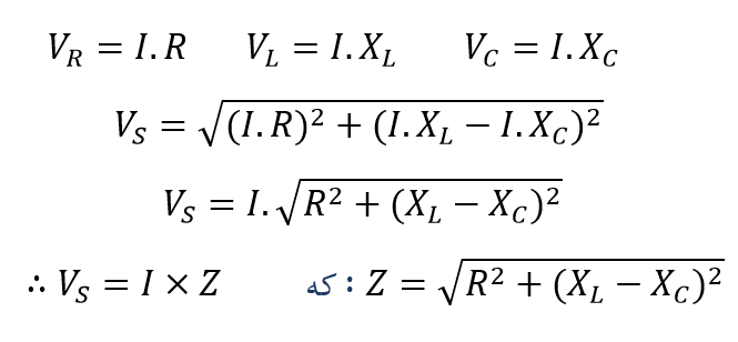مثلث ولتاژ برای مدار سری RLC