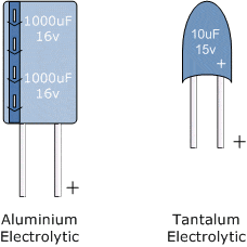 خازن الکترولیتی آلومینیوم و تانتال