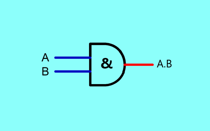 تابع منطقی AND