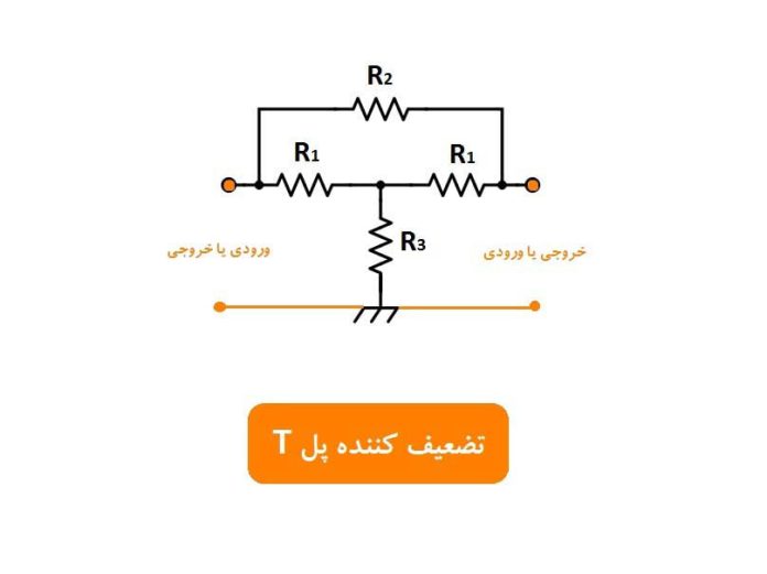 تضعیف کننده پل T