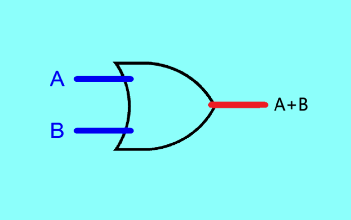 تابع منطقی OR