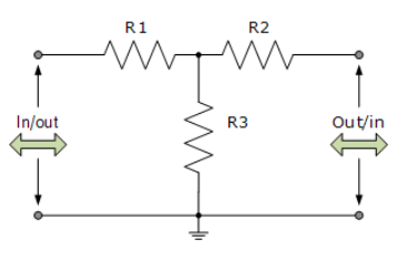 مدار پایه‌ی تضعیف کننده‌ی T-pad