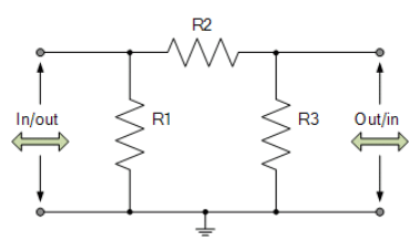 مدار پایه تضعیف کننده‌ی Pi-pad