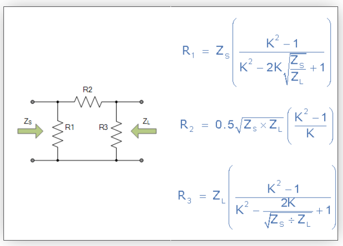  معادلات تضعیف کننده Pi-pad برای امپدانس های نابرابر