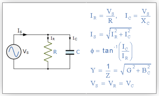 مدار موازی RC