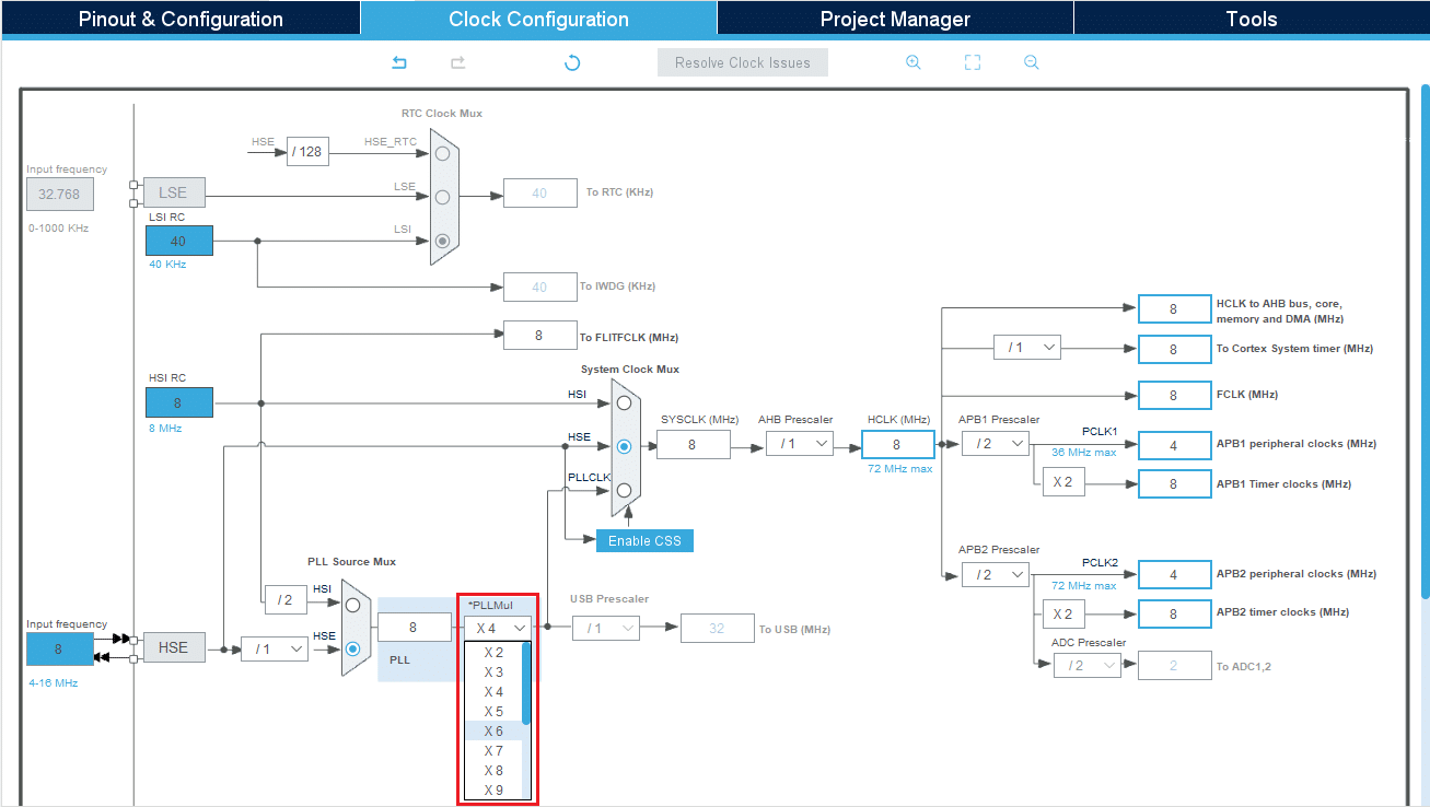 انتخاب مقدار PLLMul