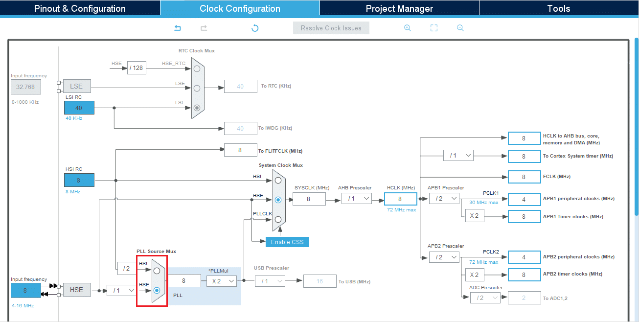 سیگنال کلاک ورودی PLL