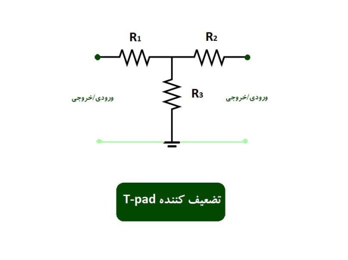 تضعیف کننده T-pad