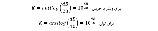 معادله‌ی ضریب "K"