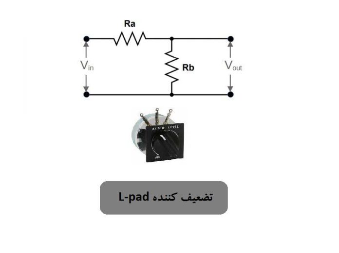 تضعیف کننده L-pad