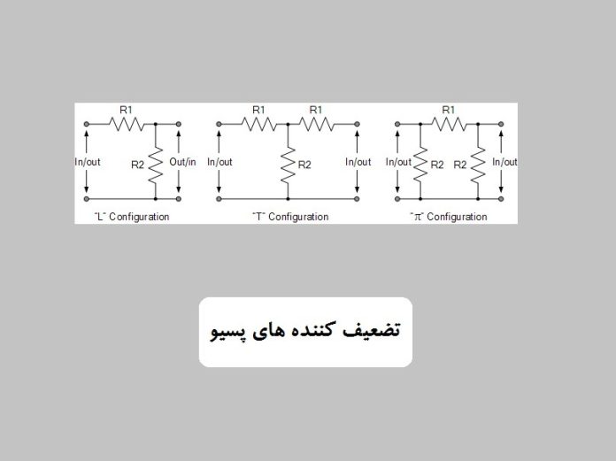 تضعیف کننده پسیو