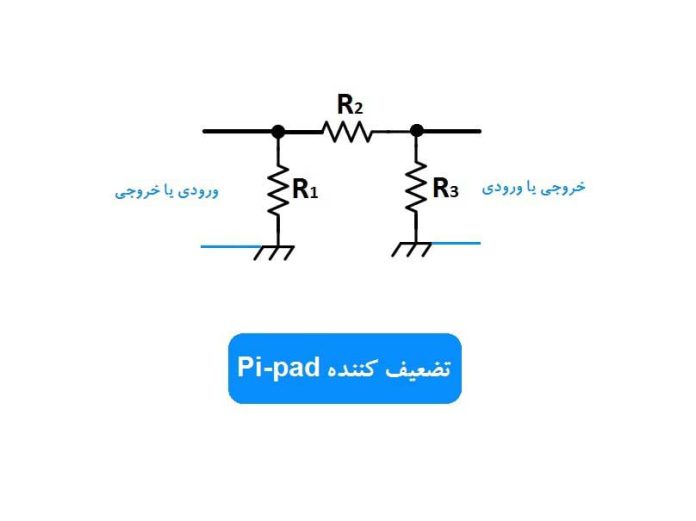 تضعیف کننده Pi-pad