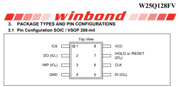  ایسی w25qxx