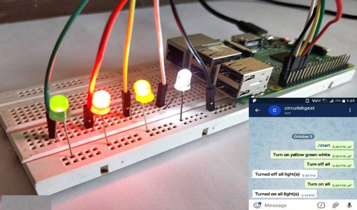 کنترل GPIO های رزبری‌پای از طریق تلگرام