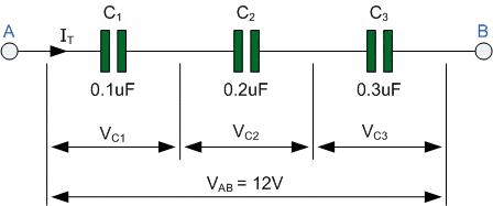  مدار زیر را در نظر بگیرید که در آن سه خازن C۱، C۲ و C۳ به صورت سری به یک ولتاژ تغذیه بین نقاط A و B به هم متصل شده‌اند. خازن‌ها در اتصال سری