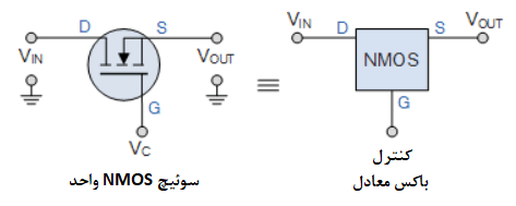 سوئیچ NMOS