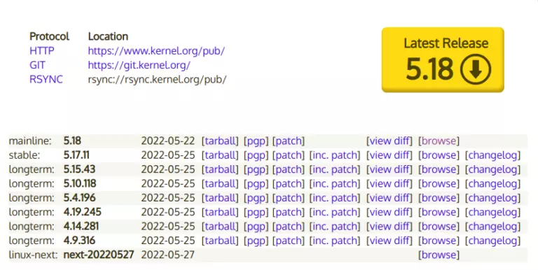 The Linux Kernel Archives